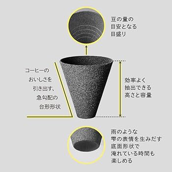 1000mlライフエッセンス& ゼオライトフィルターとセラミックフィルター