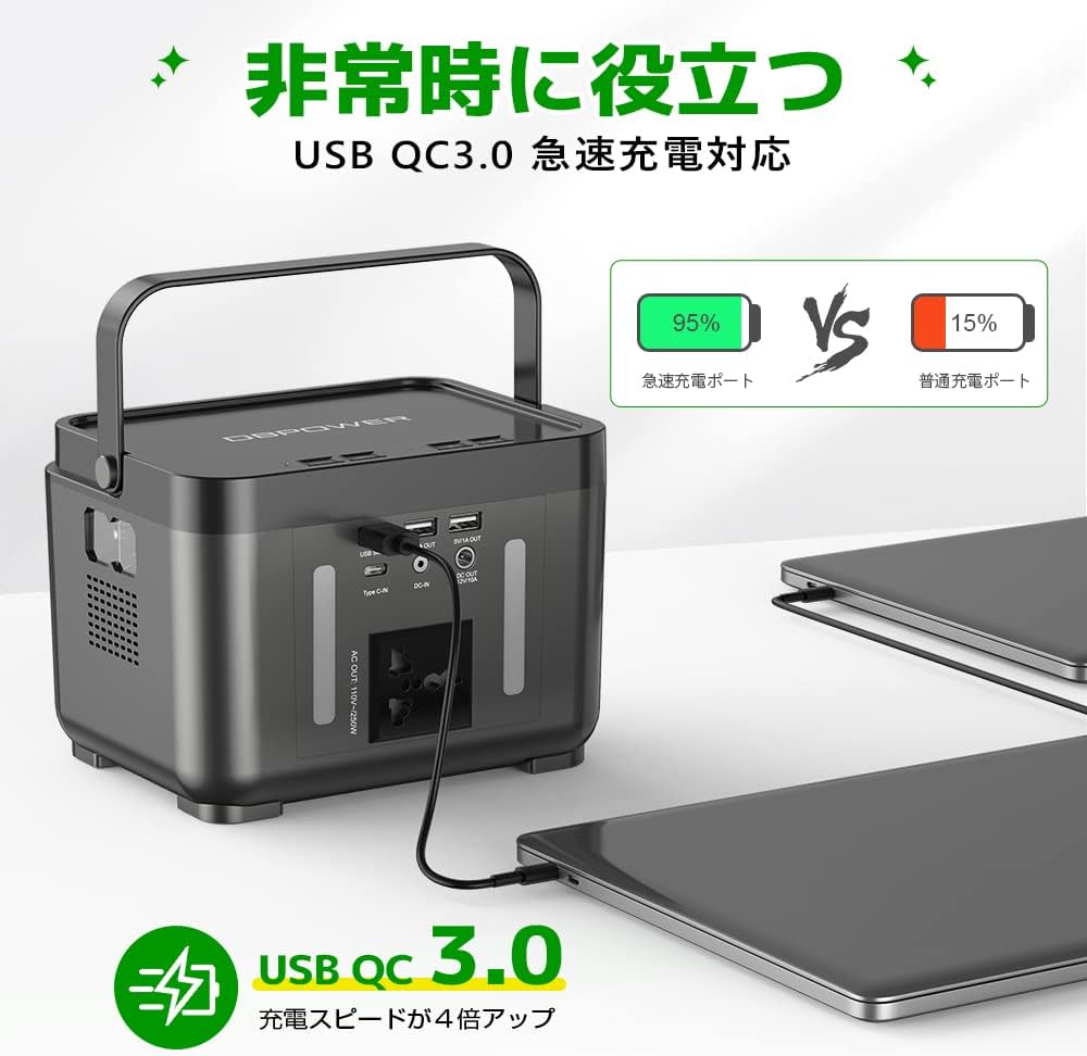 Amazon.co.jp: 発電機 家庭用 ポータブル電源 大容量 60000mAh/222Wh
