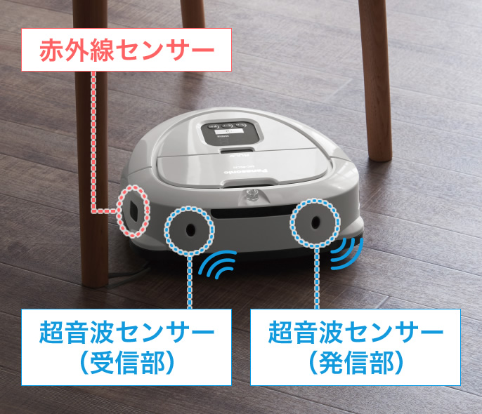 概要 ロボット掃除機「ルーロ ミニ」 MC-RSC10 | 掃除機・クリーナー